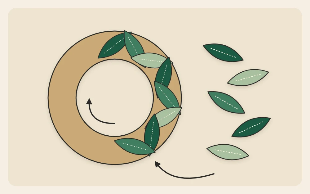 A row of overlapping felt leaf shapes covering half of a cardboard ring