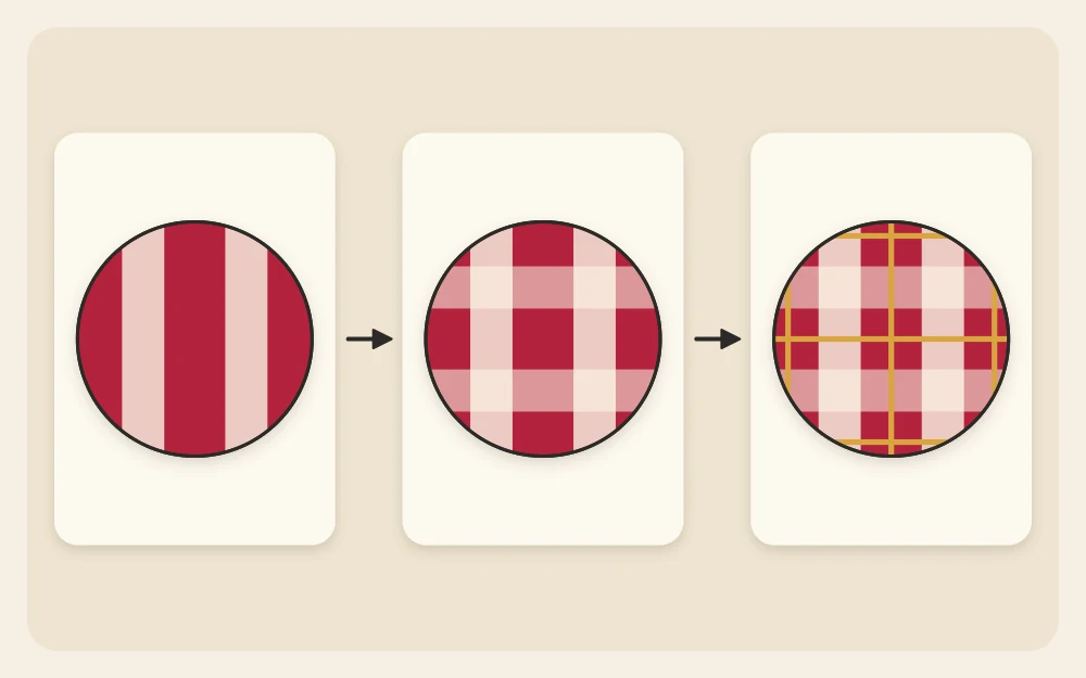 A plaid pattern built in three stages on three discs: wide vertical stripes, crossing horizontal stripes, then thin accent lines