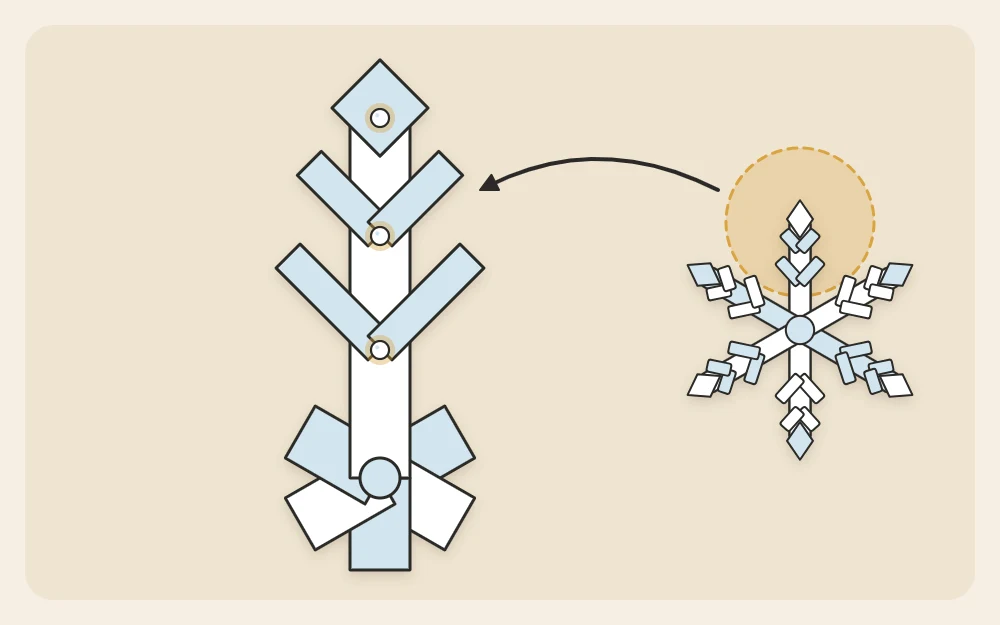 One snowflake arm in close-up with two small V-shaped pieces glued along it and a diamond at the tip