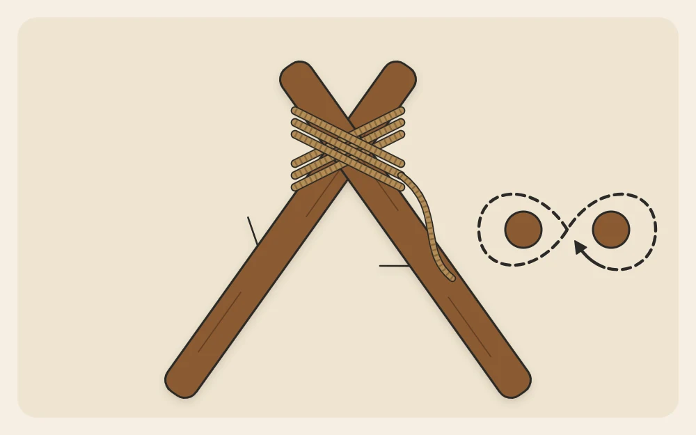 Close-up of one star point with two twig ends crossed and wrapped with twine in a figure-eight binding