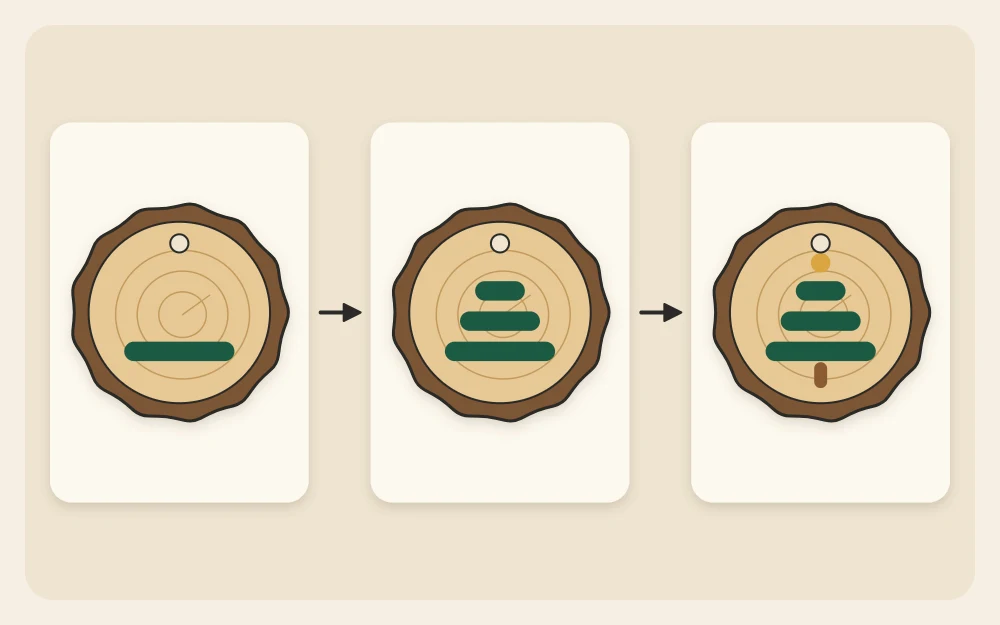 A tree painted in three stages on three slices: one stroke, three stacked strokes, and the finished tree with a dot on top